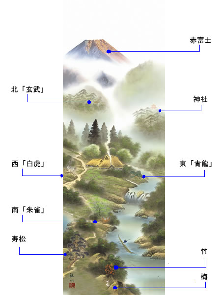 掛け軸 風水霊峰四神図 拡大