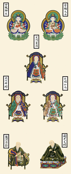 掛け軸 親鸞七高僧 山村観峰 拡大