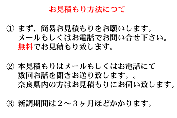 襖の表装の流れ